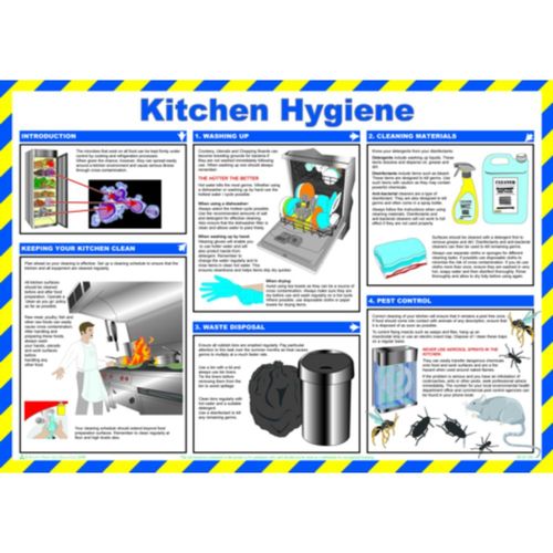 Kitchen Hygiene Poster (POS13207)